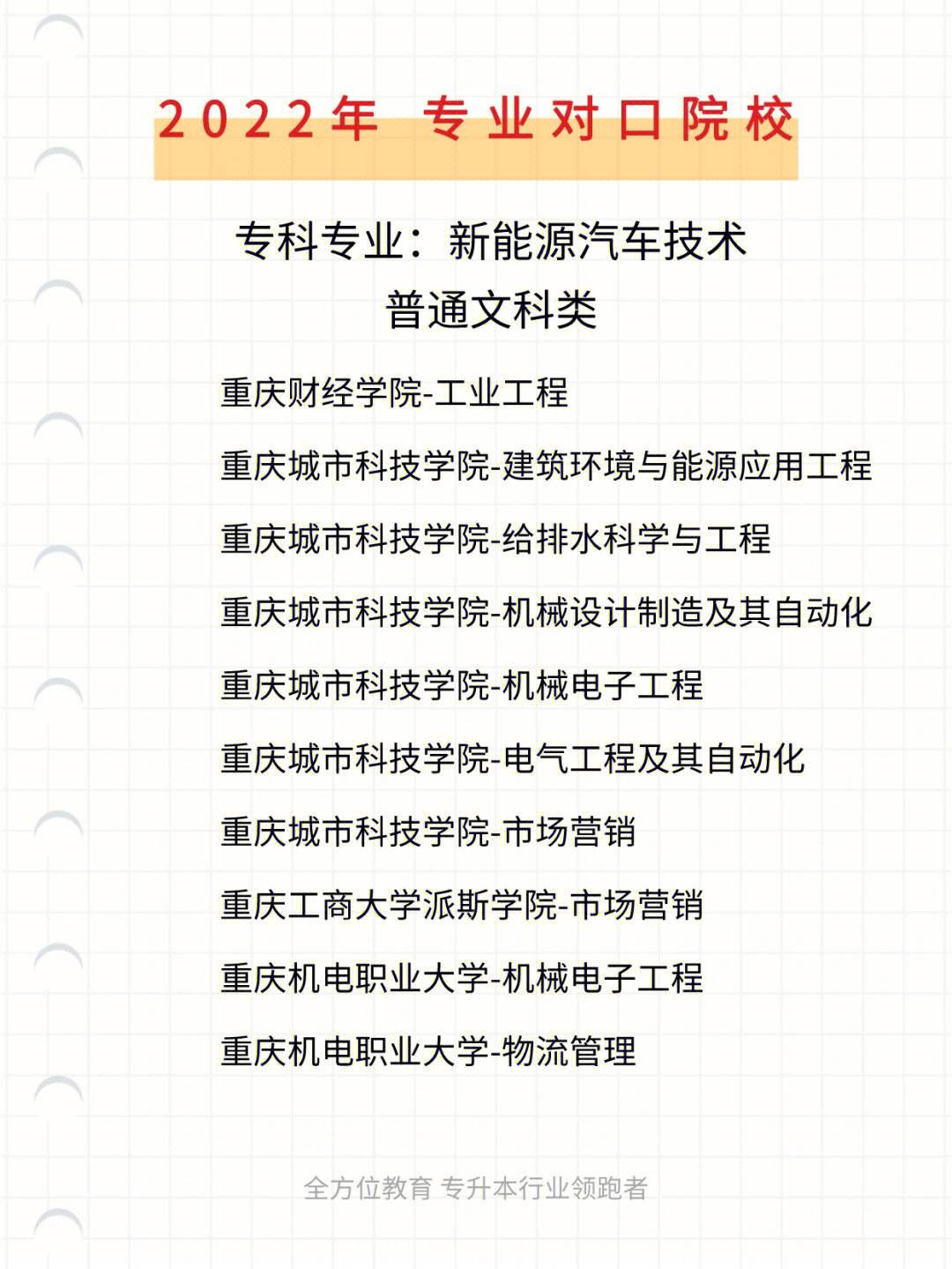 大專學新能源有用嗎-圖1