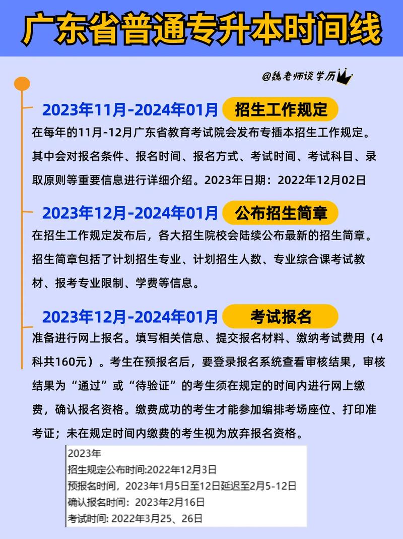 專升本什么時(shí)候開始報(bào)考-圖1