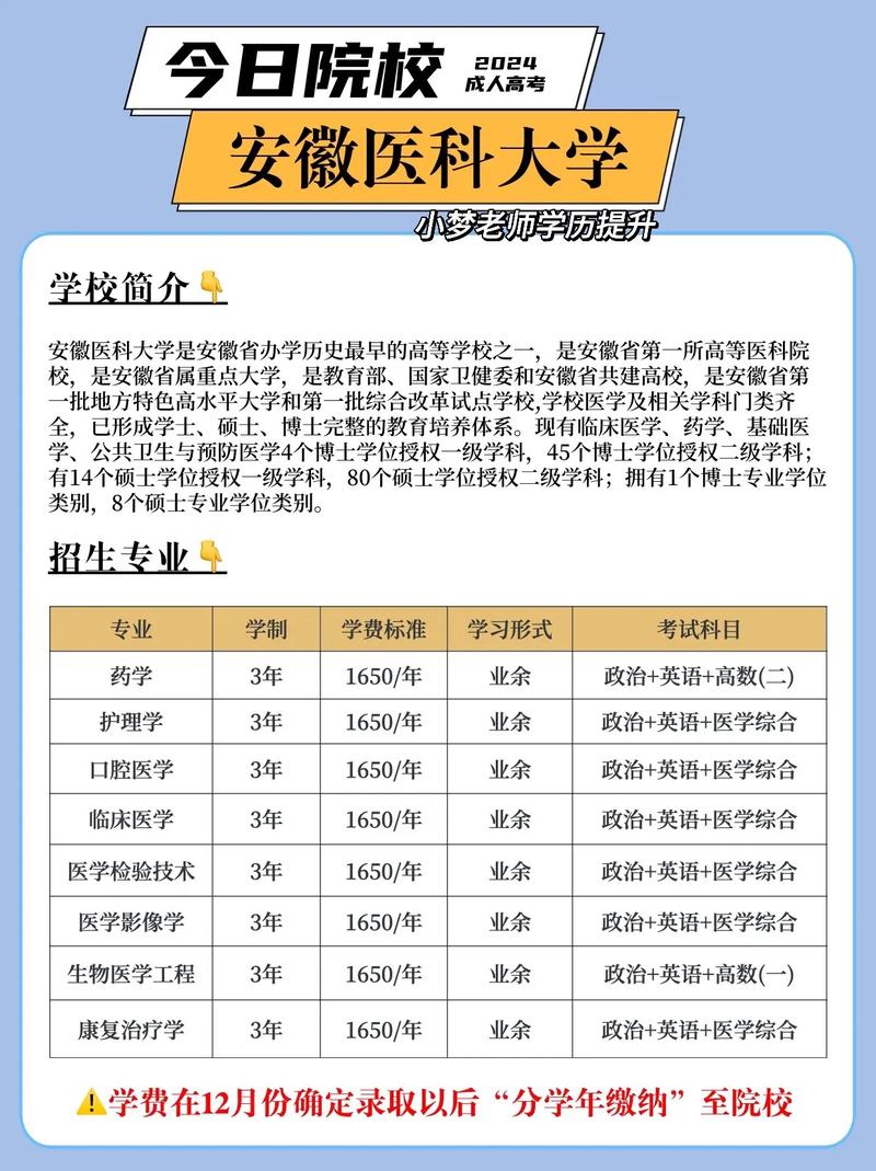 安徽醫科大學成人本科招生官網入口（http://cjy.ahmu.edu.cn）-圖1