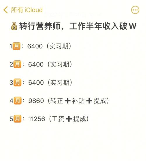 營養(yǎng)師工資多少錢一個月-圖1