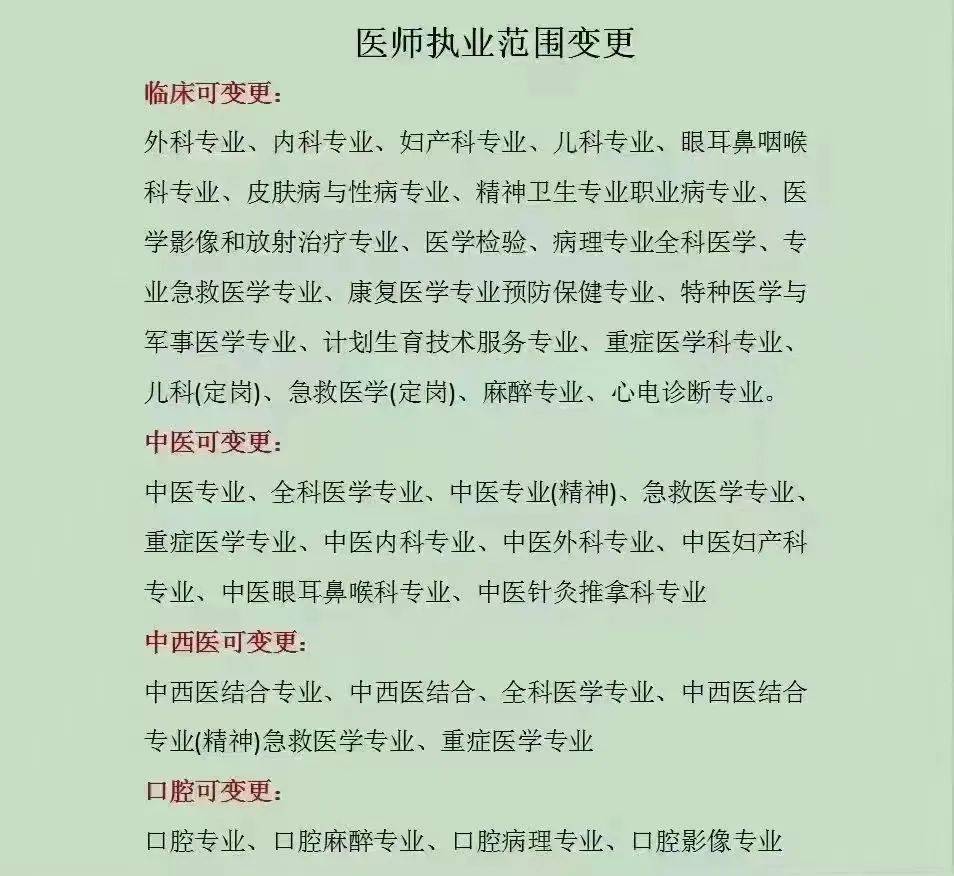 大專臨床可以考執(zhí)業(yè)醫(yī)師嗎-圖1