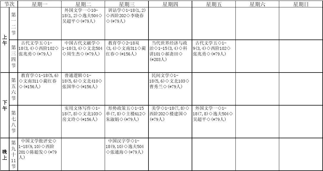 漢語言文學代碼050101和050113-圖1