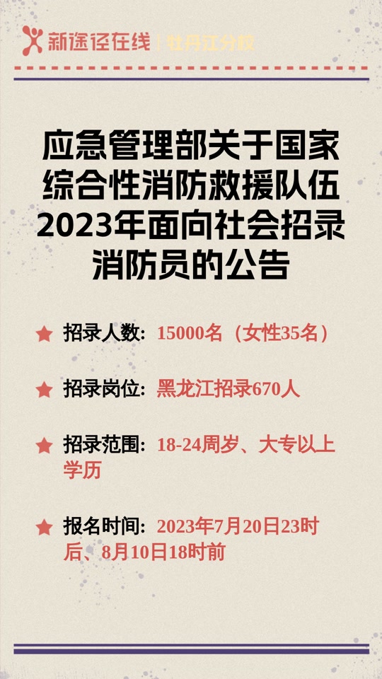 2024年消防員報名什么時候開始-圖1