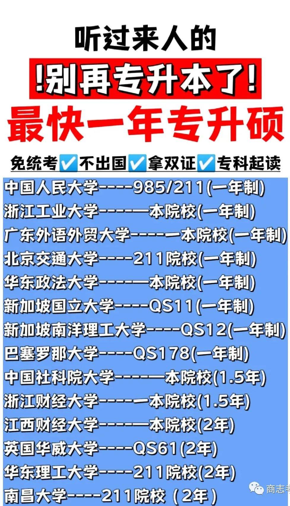 大專(zhuān)畢業(yè)怎么考研究生-圖1