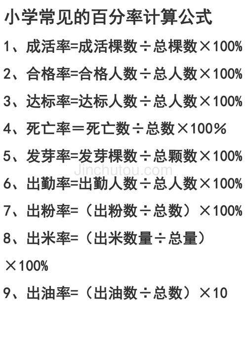 百分比是怎么算的-圖1