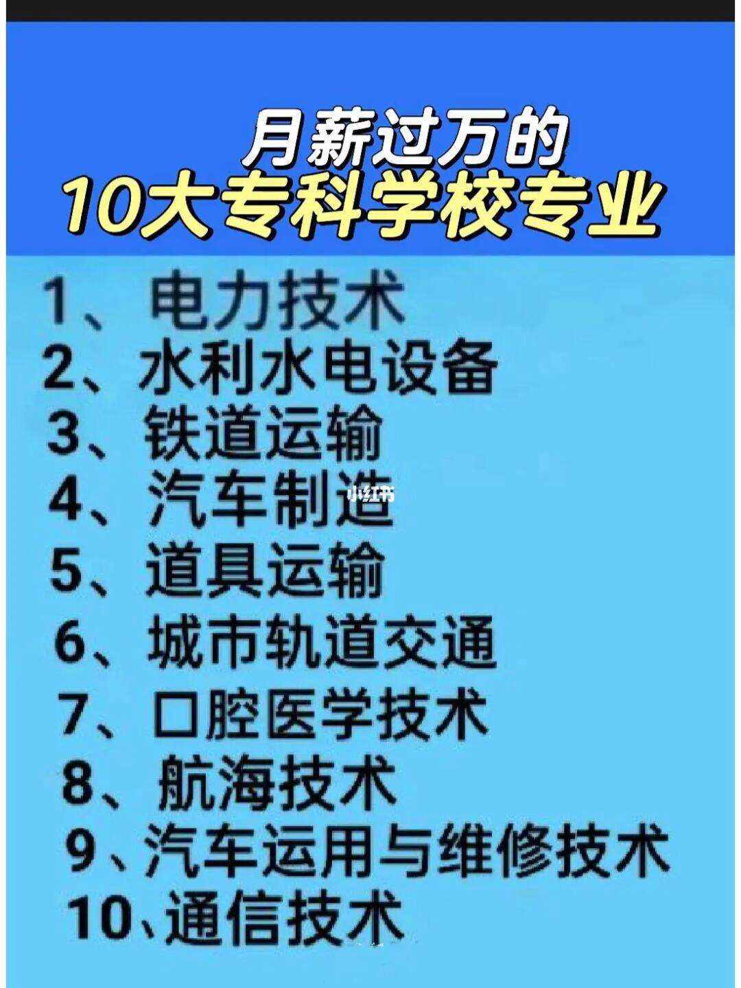 專科月薪過萬的專業-圖1