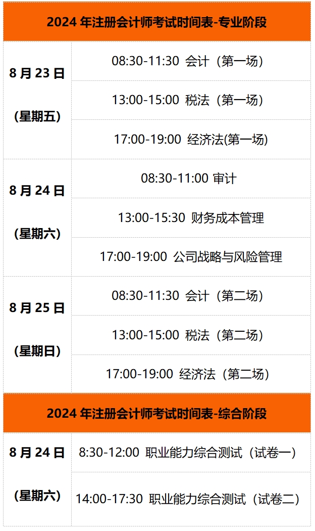 會(huì)計(jì)師考試2024年考試時(shí)間-圖1