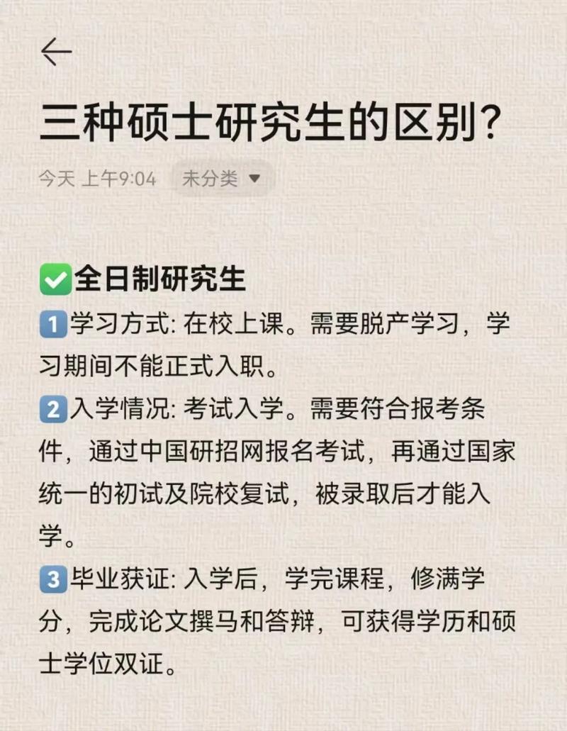 全日制研究生讀幾年-圖1