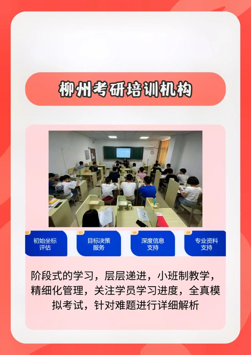 考研有必要報(bào)培訓(xùn)機(jī)構(gòu)嗎-圖1