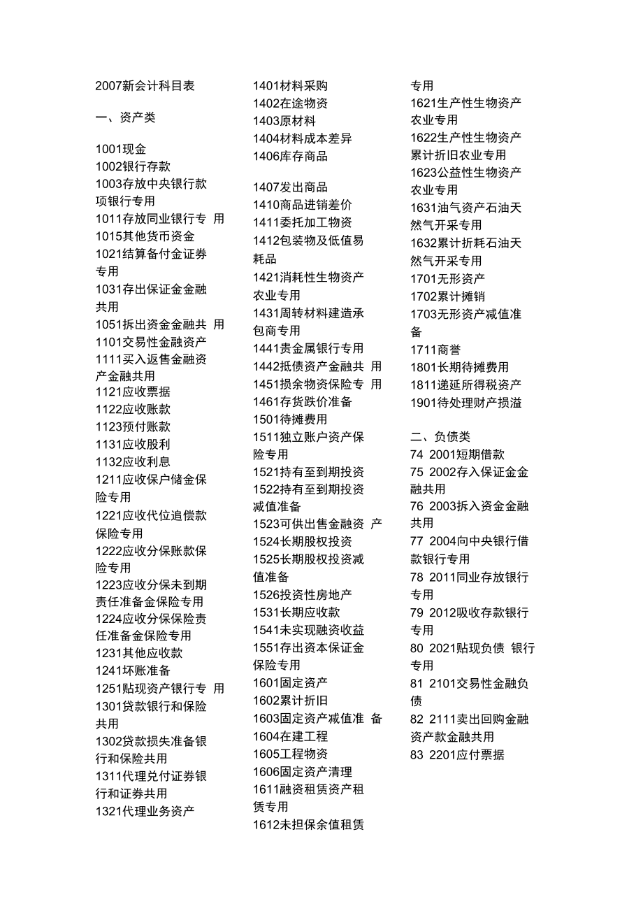 所有者權(quán)益包括哪些科目-圖1