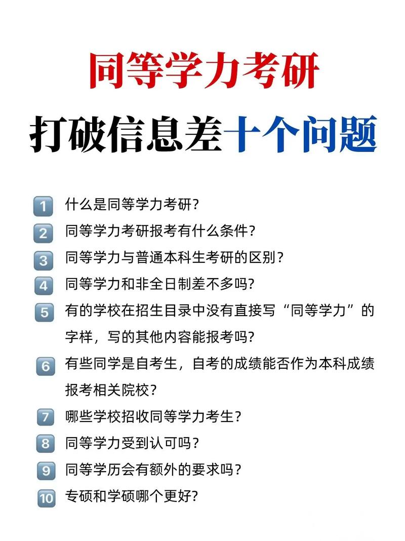 考研同等學(xué)力什么意思？-圖1