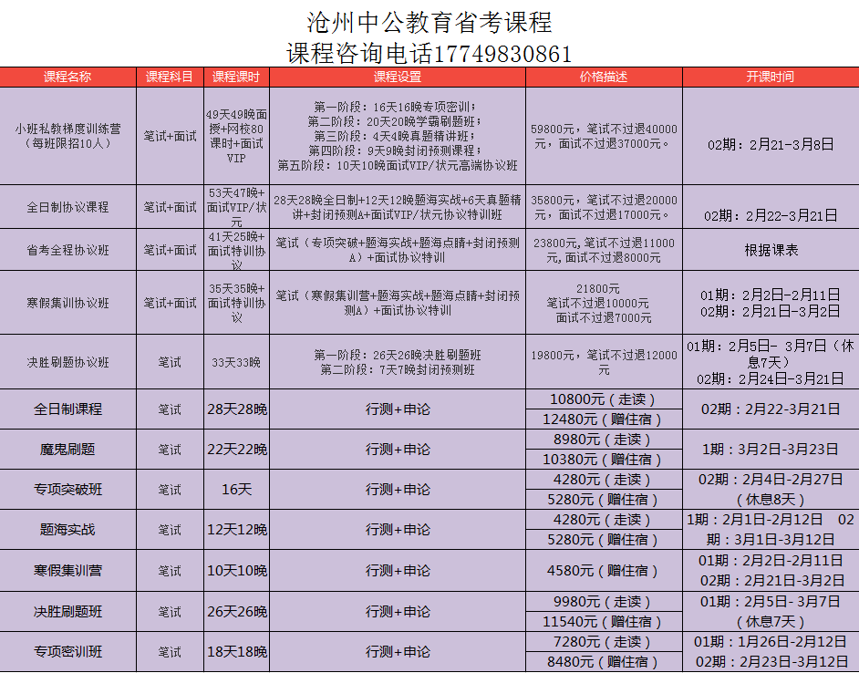 中公和華圖哪個上岸率高點-圖1