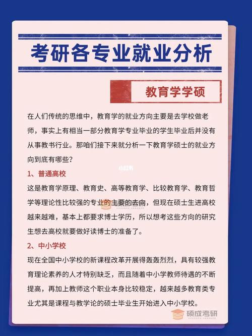 課程與教學論考研就業方向(推薦十大專業)-圖1