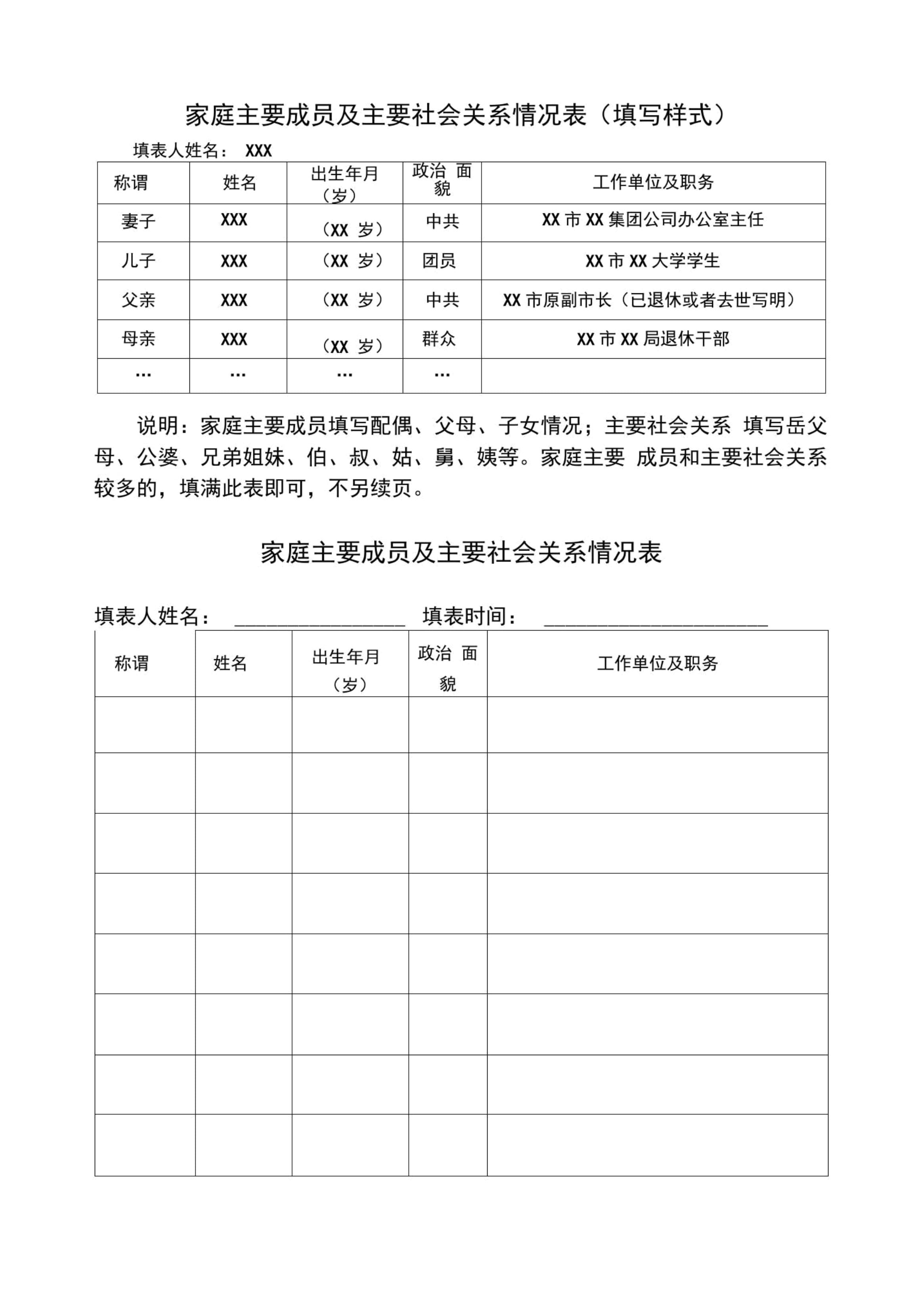 主要社會關(guān)系情況-圖1