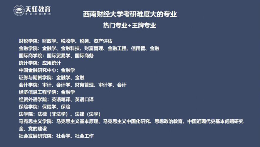 西南財(cái)經(jīng)大學(xué)考研難度-圖1