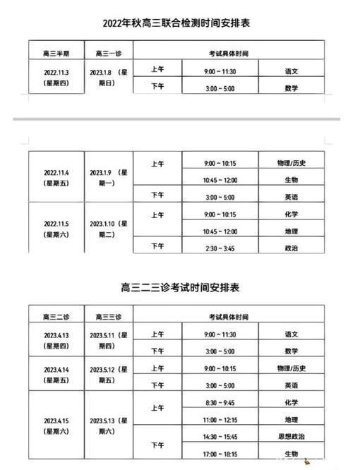 高考三模都是什么時間-圖1