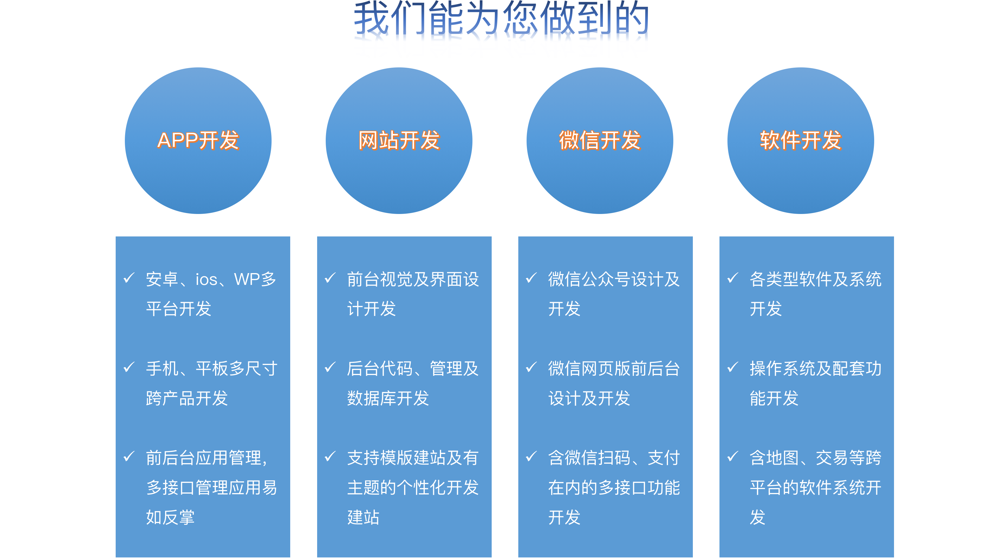 移動(dòng)應(yīng)用開(kāi)發(fā)主要學(xué)什么-圖1