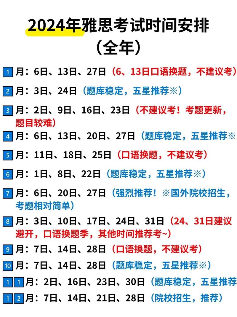 什么是雅思考試 學費多少錢-圖1