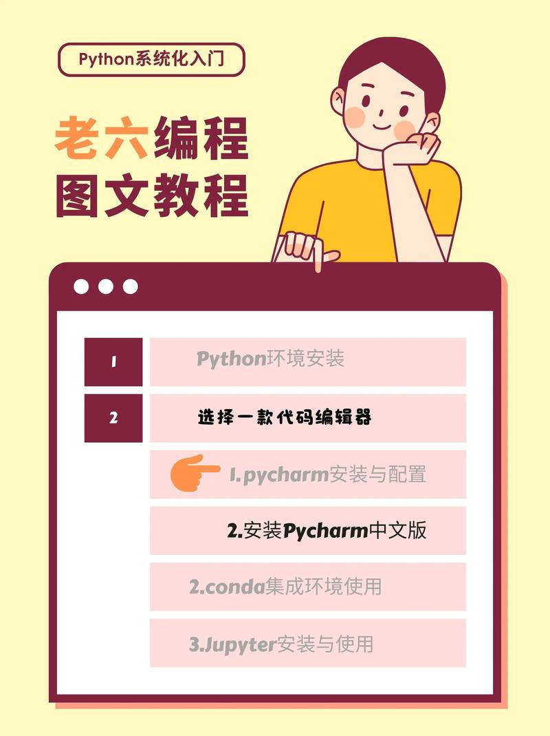 編程入門先學什么-圖1
