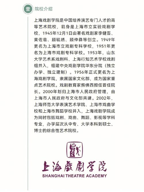 上海戲劇學院考研-圖1