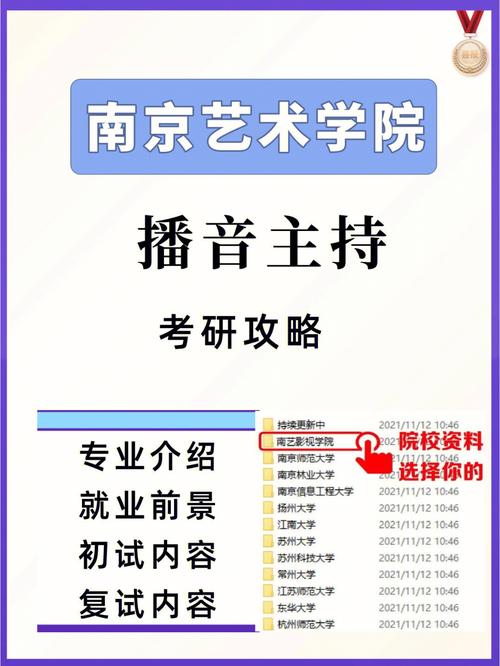 播音主持考研-圖1