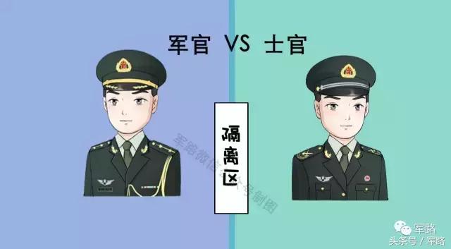 軍官和士官的區(qū)別-圖1