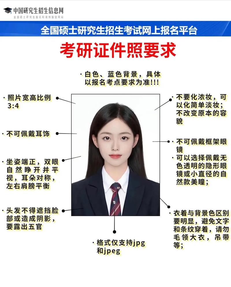 研究生考試照片要求-圖1