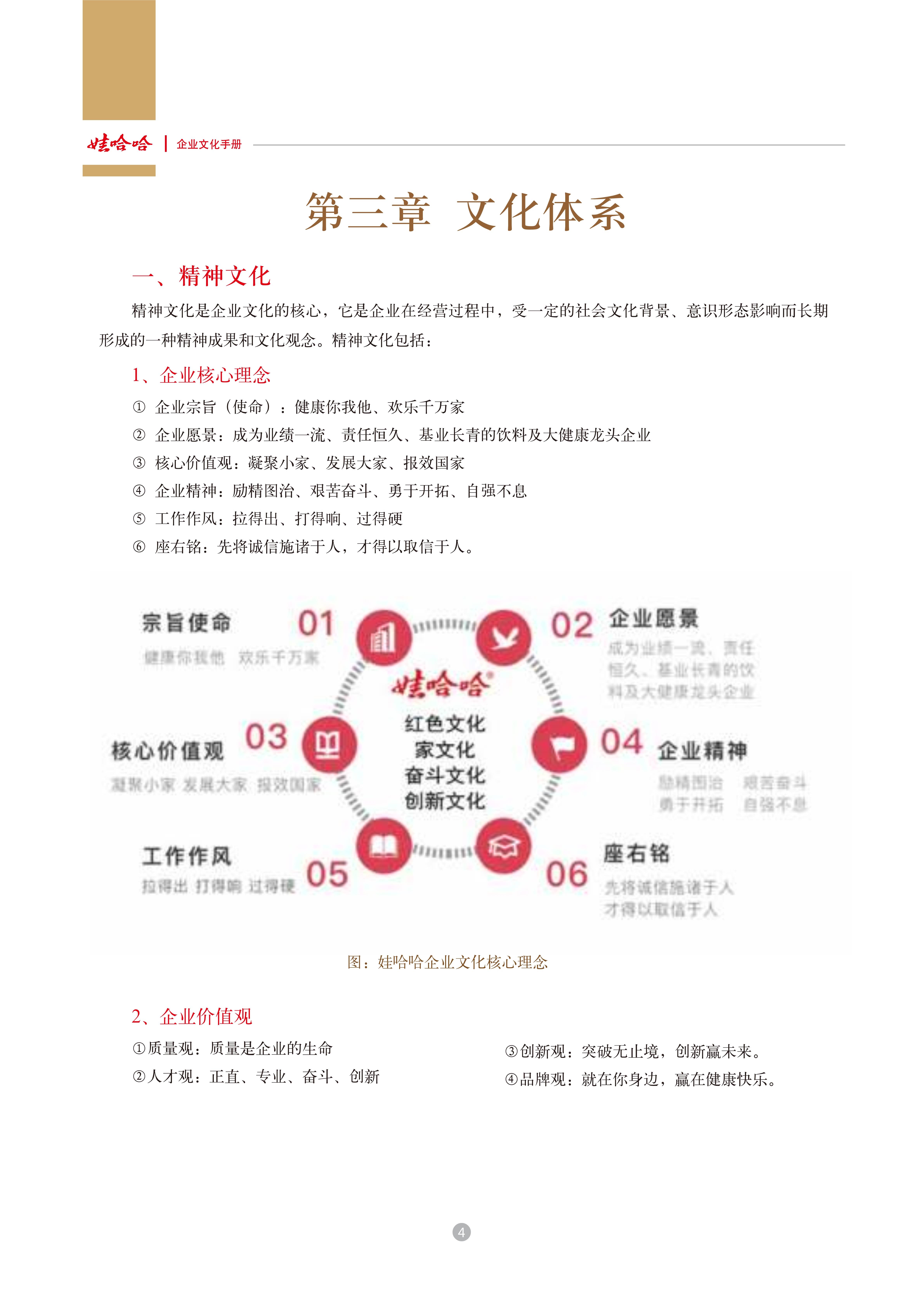 什么是企業文化它包括哪些內容-圖1