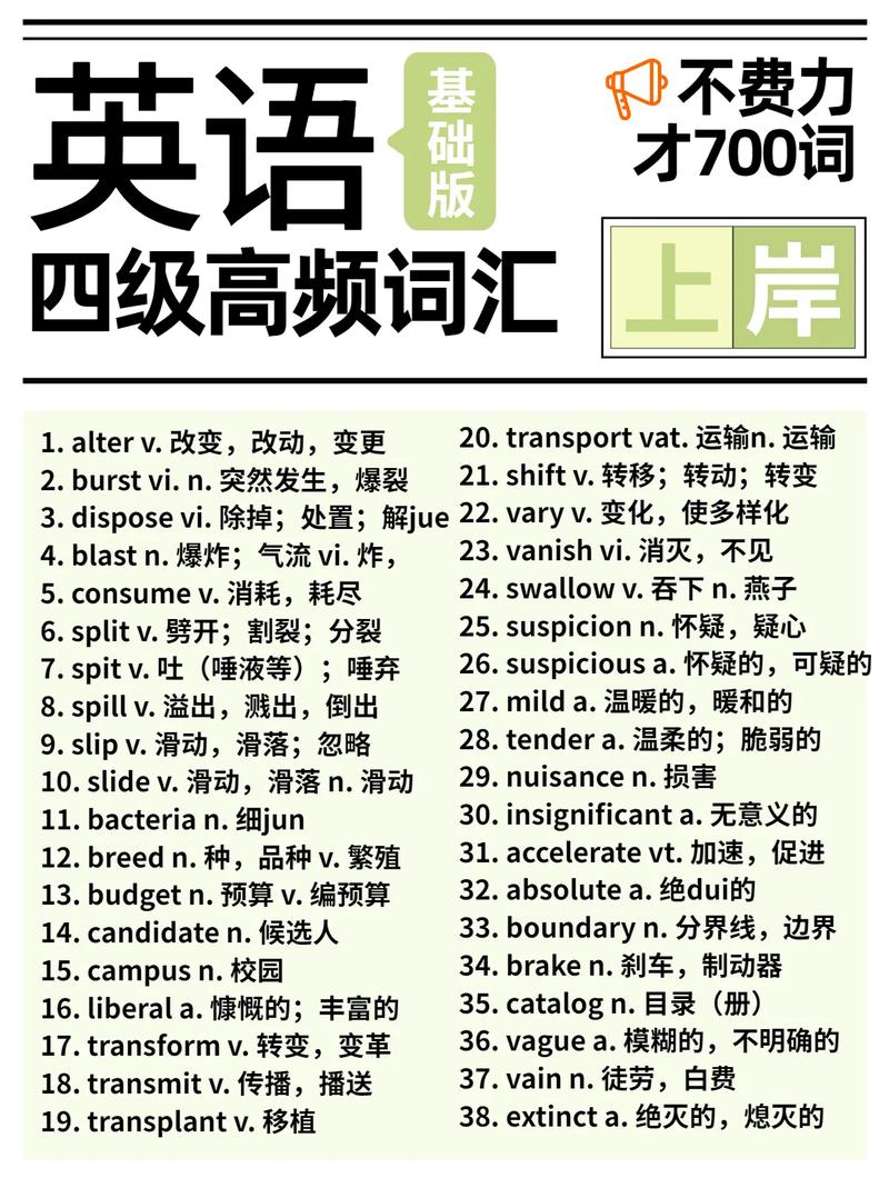 英語(yǔ)四級(jí)要帶什么-圖1
