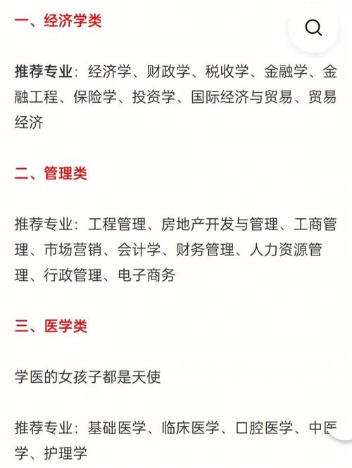 女生學金融學好就業嗎-圖1
