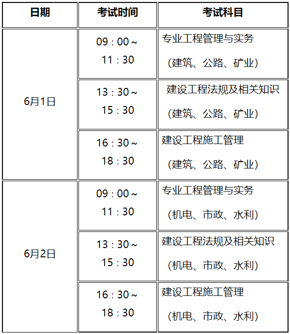 二級建造師可以從事哪些工作-圖1