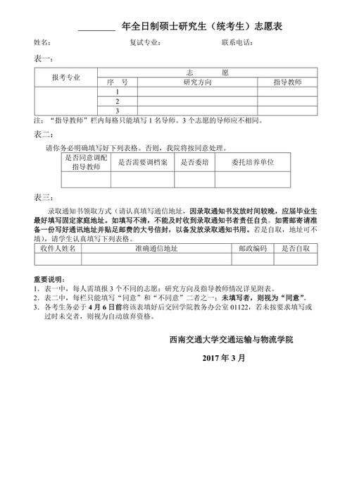 考研有幾個(gè)志愿可以填-圖1