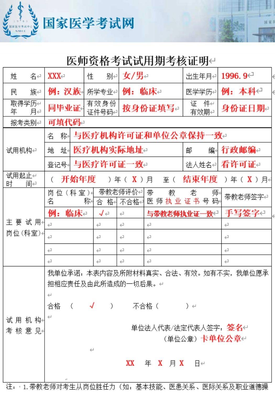 助理醫師資格證報考條件2024-圖1