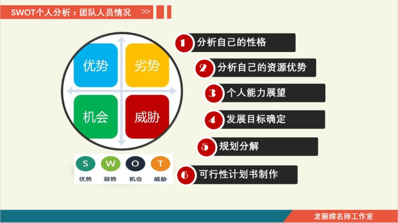 線上教育的好處和壞處-圖1