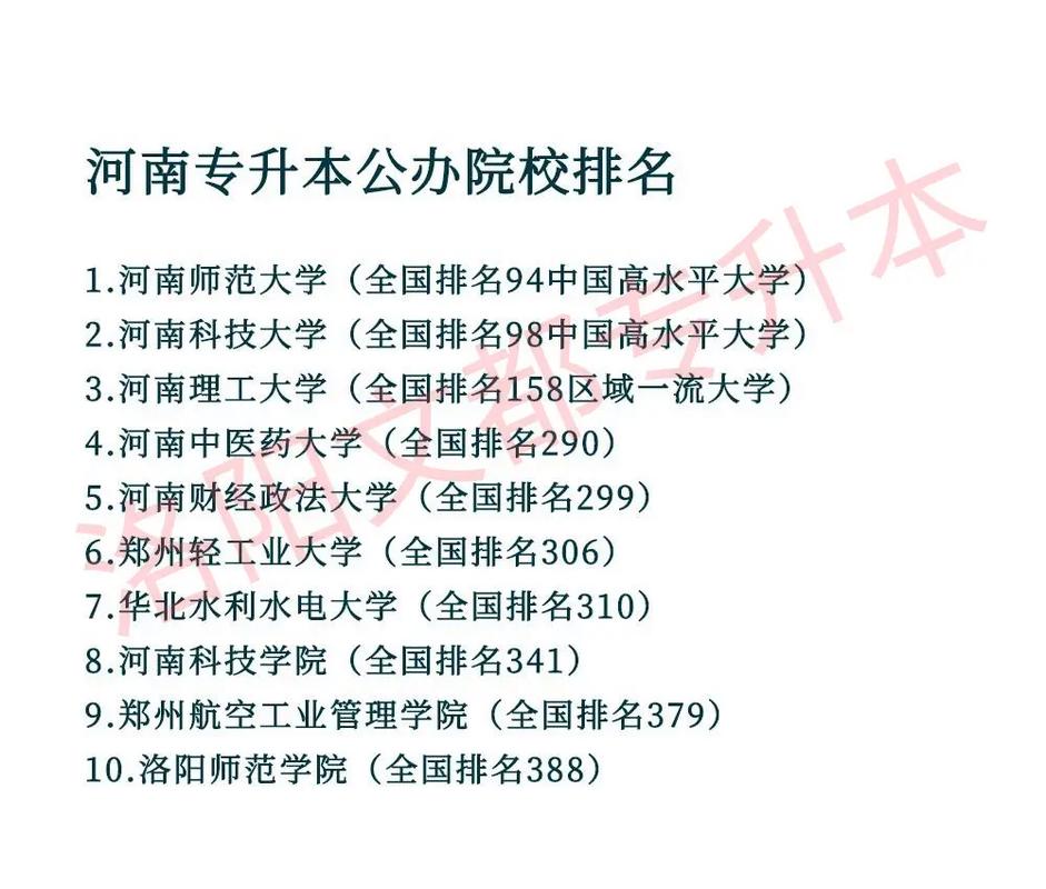 河南專升本機構哪個好-圖1