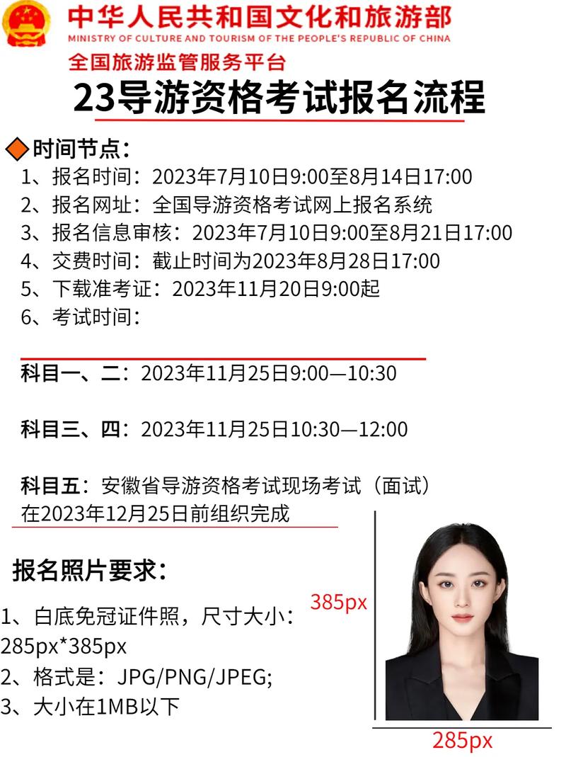 做導游要具備什么條件才可以-圖1