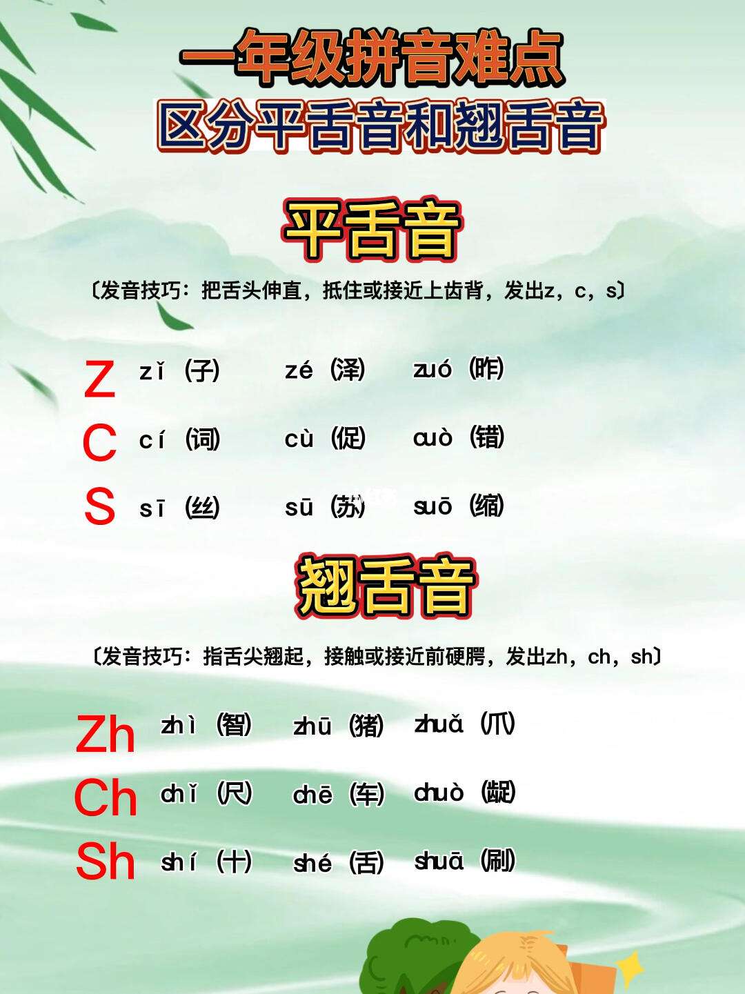 平舌音和翹舌音怎么區(qū)分-圖1