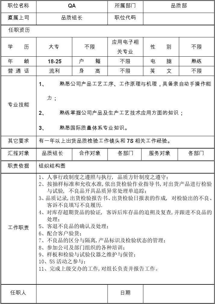 qa是什么職位-圖1