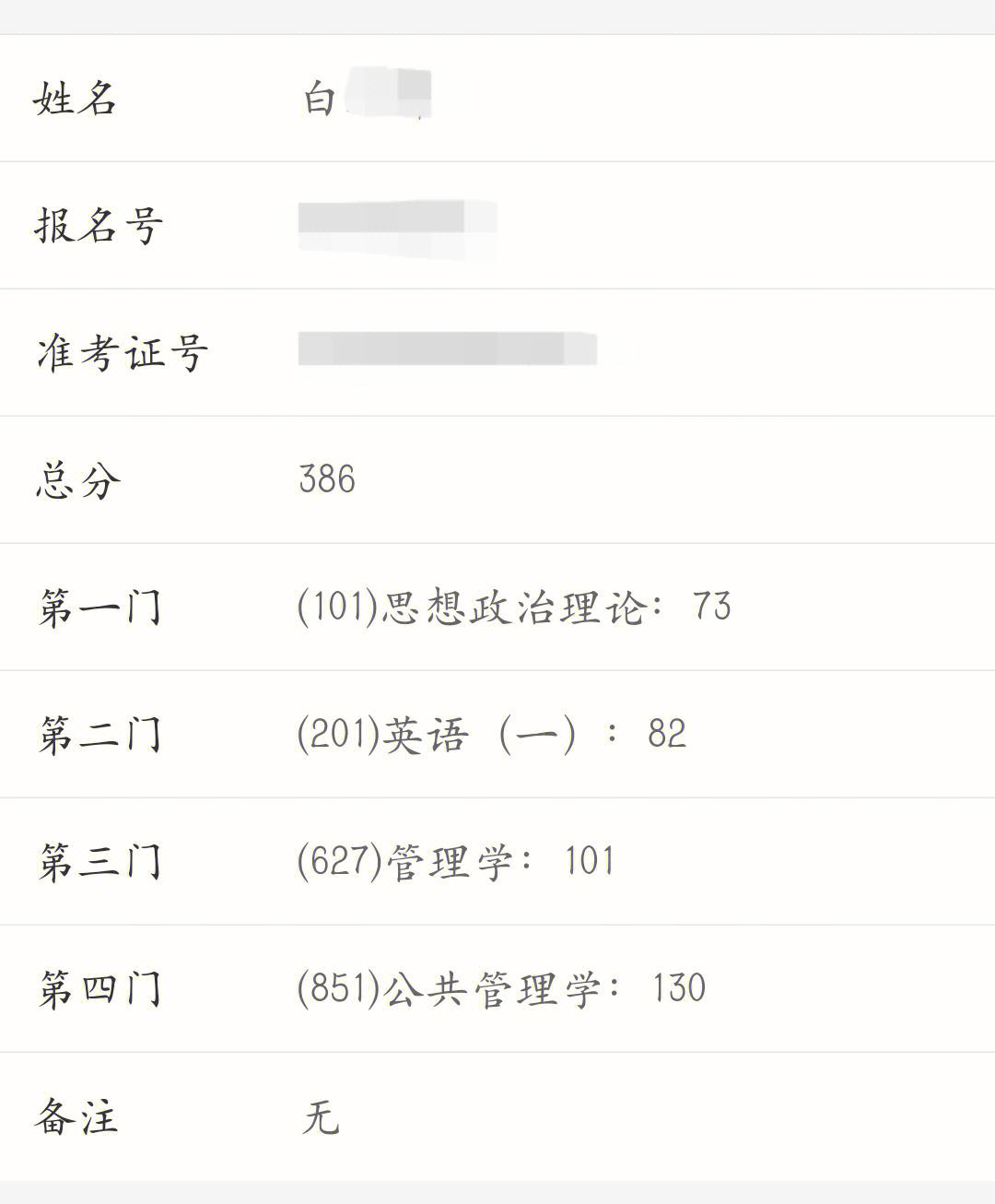 考研英語(yǔ)滿分-圖1
