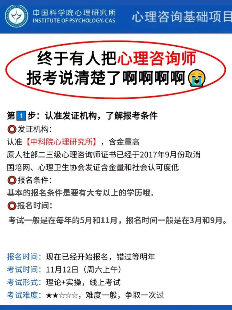 考個心理咨詢師需要什么條件-圖1