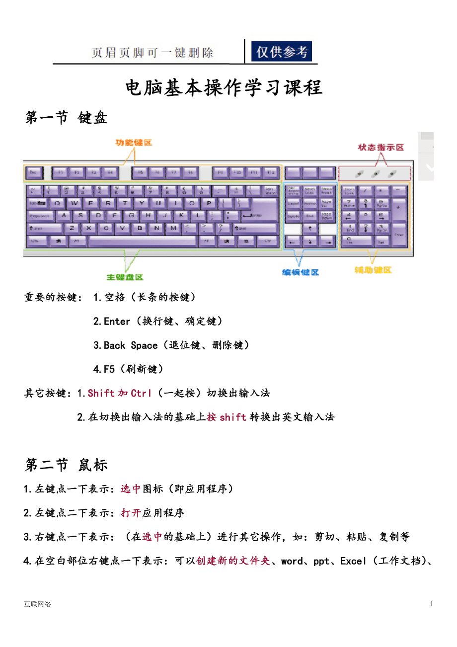 零基礎學計算機入門自學教程-圖1