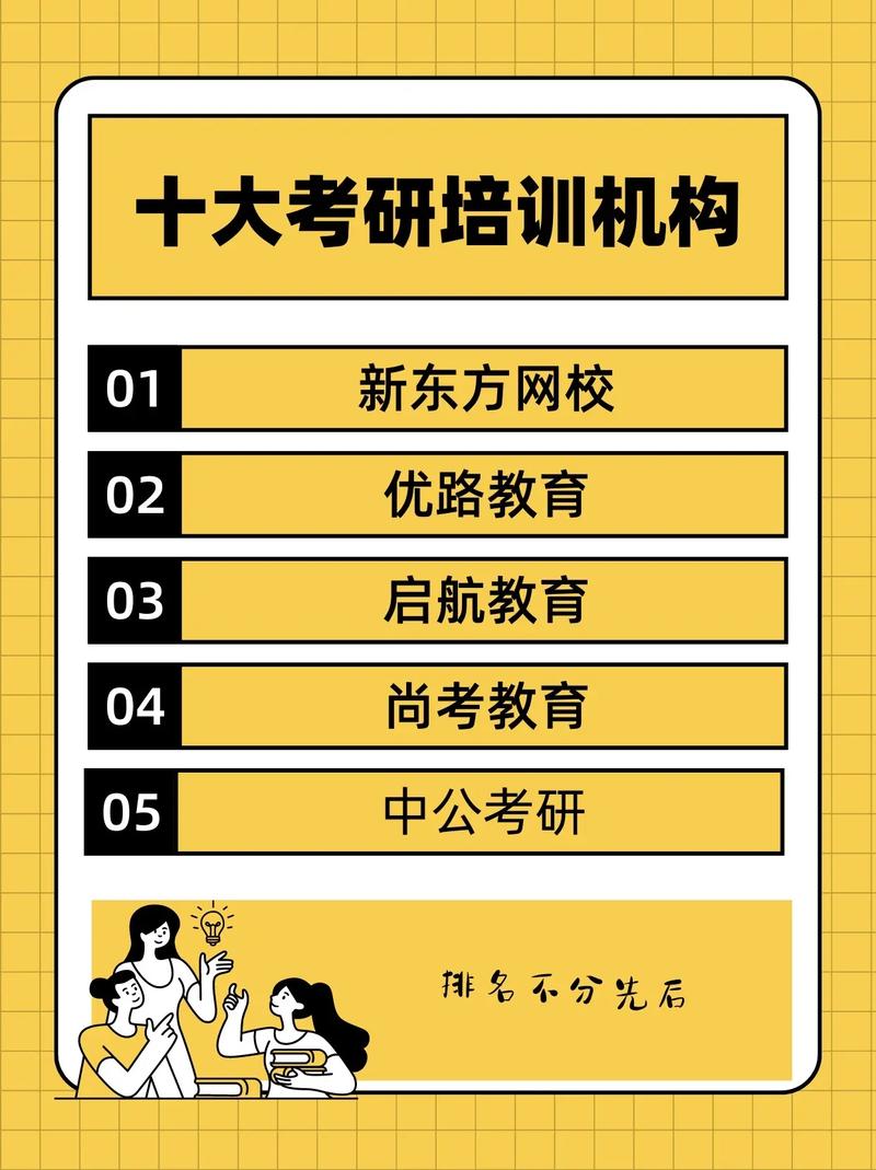 哪個培訓班考研好一些-圖1