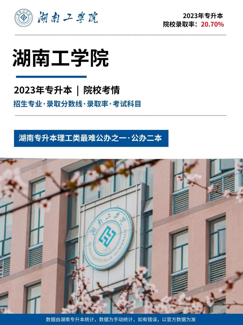 湖南工學院專升本-圖1