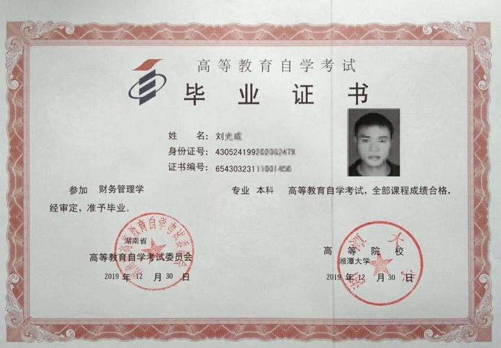 湘潭大學自考本科-圖1