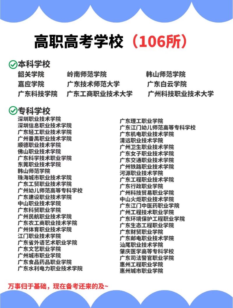 職業高考可以考哪些學校-圖1