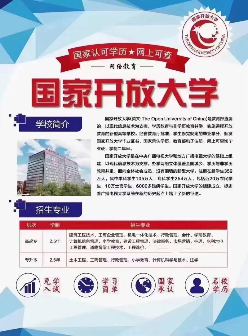 湖南國(guó)家開放大學(xué)官網(wǎng)-圖1