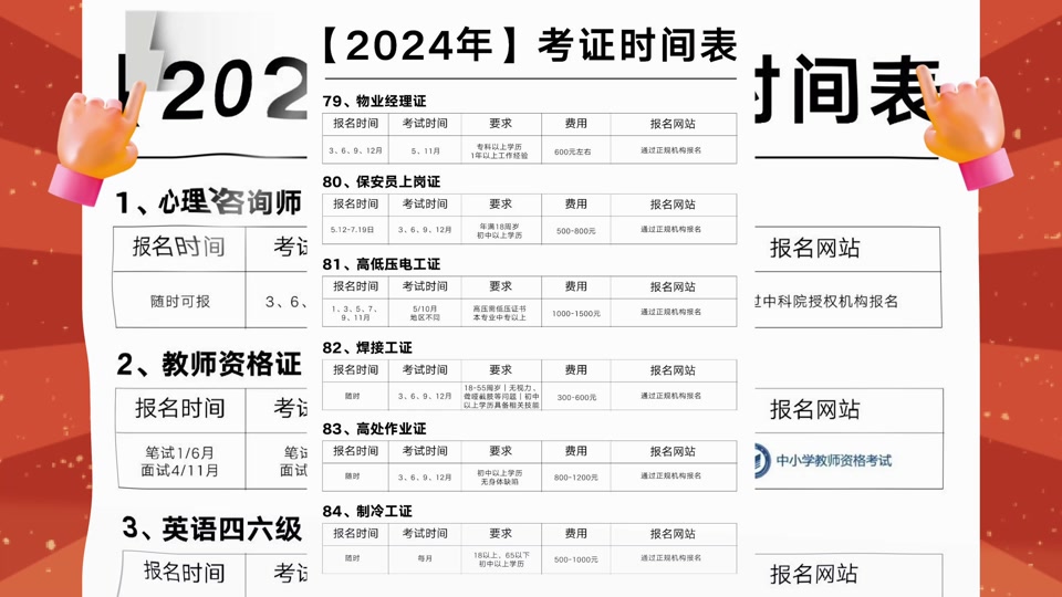 湖南省英語應(yīng)用能力考試官網(wǎng)shekao.hneao.cn-圖1