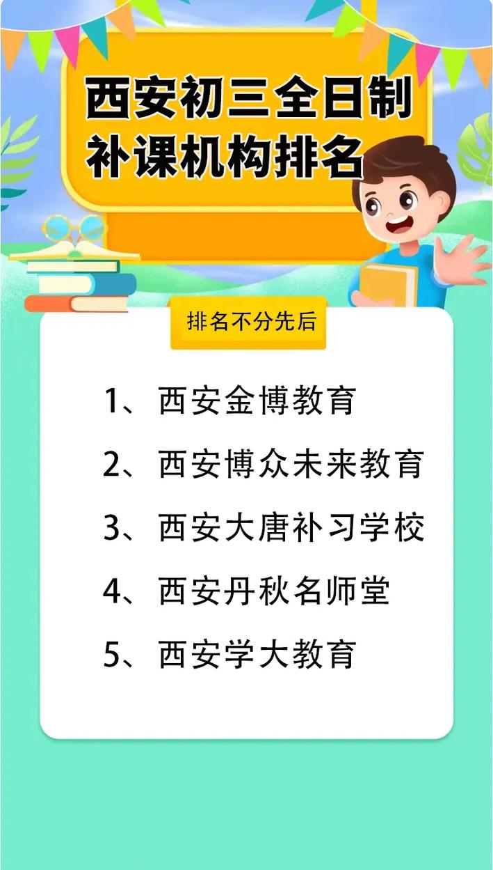 西安初三補(bǔ)課機(jī)構(gòu)-圖1