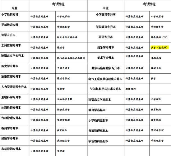 曲阜師范大學(xué)教務(wù)系統(tǒng)入口-圖1