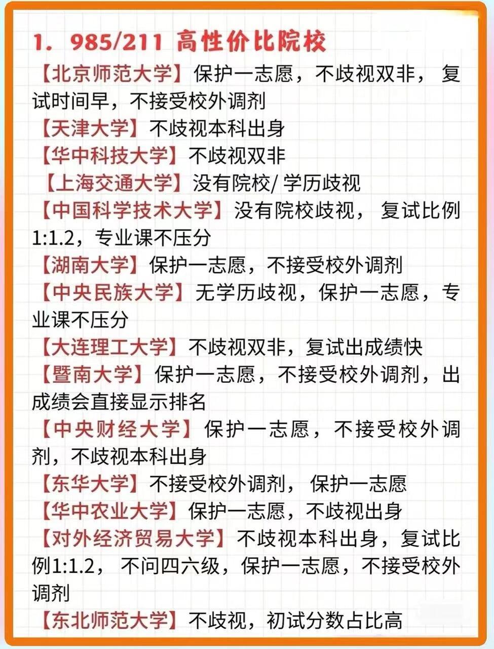 考研是在本?？歼€是報考的學?？?圖1